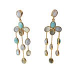 Boucles d'Oreilles Cascade Moonstone Bleu Ciel